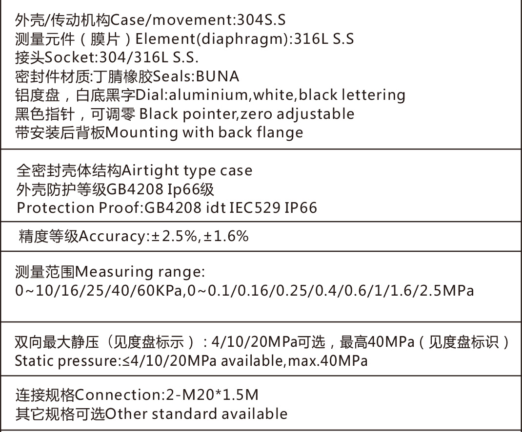 差壓表說明書-2-1_02.jpg