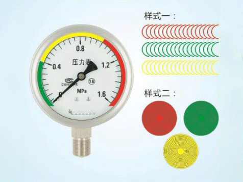 儀表標(biāo)簽